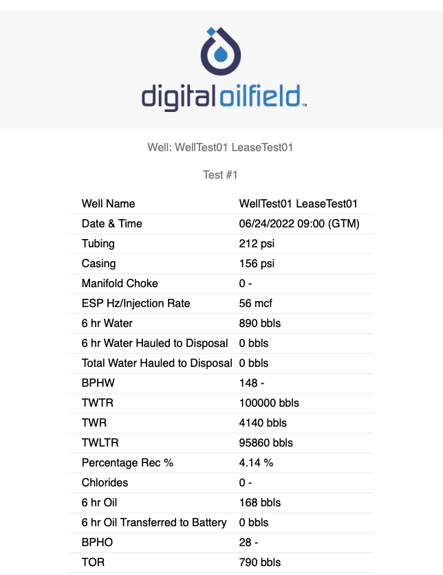 Cover Sheet Delivery